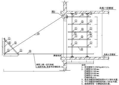 濟南防護棚 
